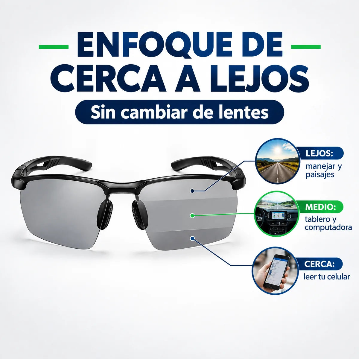 VisionMax® – Lentes de Sol Fotocromáticos y Polarizados para Hombre