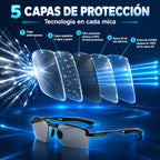 VisionMax® – Lentes de Sol Fotocromáticos y Polarizados para Hombre
