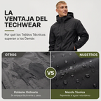 Chamarra Impermeable con Capucha para Hombre Estilo Urbano