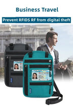Porta Pasaporte de Cuello con Bloqueo RFID